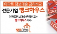 뱅크하우스, 주택 아파트담보대출금리비교 전문기업