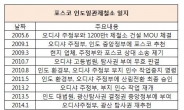 포스코 ‘9년 숙원’ 인도 일관제철소…올 해는 착공할 수 있을까