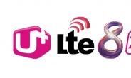 LG유플러스, 업로드까지 빠른 ‘U+Lte8 X3’ 스타트…광대역LTE-A 품질 경쟁 점화