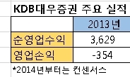 <줌인리더스클럽> KDB대우증권, ‘고객가치+해외진출’로 차별화된 성장 전략 장착