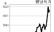 ‘~카더라’ 에 꿈틀대는 M&A주