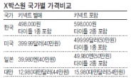 [데이터랩] X박스원 한국만 10만원 더 비싸다