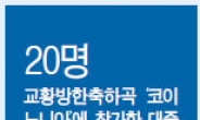 [데이터랩] 건강이상설 우려 씻고 ‘위로 메시지’ 전하는 교황