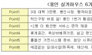 평생 연금보다 낫다! 선임대·후분양 수익형 부동산, ‘실키하우스’ 소형 아파트 분양