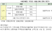 DTI · LTV 완화 등 부동산 먹구름 사라지는데, 웃는 아파트 단지는?