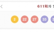 로또 1등 4명 당첨금, 각 35억270만원…행운의 숫자는?