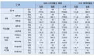 “SNS 이용한 괴롭힘 ‘女中生' 끼리 가장 많아”