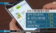 경찰청, ‘폴-안티 스파이앱’ 무료 배포…“스파이앱 꼼짝마!”
