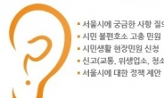 서울 시민 70% “응답소가 뭔가요?