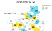 ‘알바’ 시급도 강남이 최고 6148원…서울 평균보다 258원↑