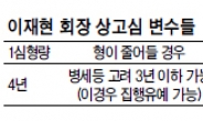 운명의 4일(9월4일 항소심 선고)…이재현 CJ회장 ‘집행유예’ 나올까