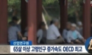 한국, 고령인구 증가속도 OECD 최고…평균보다 2배나 빨라 ‘심각’