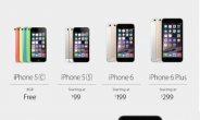 애플 아이폰6 “더 커지고 더 얇아졌다…한국출시 언제?”