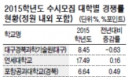 서울대 수시 7.58대 1