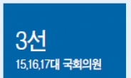 [데이터랩] 대선까지 3년…‘김문수’가 돌아왔다