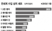 [슈퍼리치] 2500만弗 레이 · 2000만弗 퍽…방송출연 · 책출판으로 부쌓아