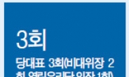 [데이터랩] 식물국회 살려낸 ‘의회주의자’ 문희상