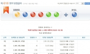 나눔로또 618회 당첨번호 공개…1등 5명 상금 28억 ‘대박’