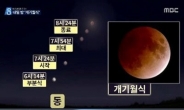 오늘 개기월식, 붉은 달이 떴다…“9시 35분부터 부분월식”