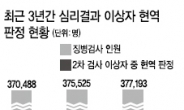 20분만에 검사 끝…이상한? 현역병