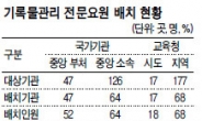 사초 관리도 중앙 · 지방양극화...기록관리 전문요원 배치 절실