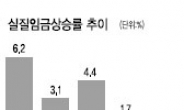 불완전 고용 방치땐 내수회복 어렵다