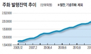 [데이터랩] 행방묘연 동전 미스터리