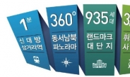 부동산 활성화 훈풍에 ‘동작트인시아’ 2차분 초고속 조합원 모집 행진