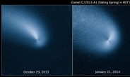 허블이 포착한 혜성과 화성 ‘사이딩 스프링’…화성에 초근접
