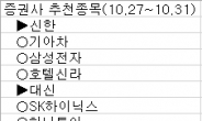 <주간추천주> 3분기 실적발표 시작…배당 확대 기대주 주목