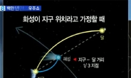 NASA 허블이 포착한 혜성과 화성 