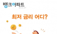 “최저금리 연3% 쉽게 찾아” 주택·아파트담보대출 금리비교사이트 인기