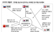 “6자회담 한국 주도”…코리아포뮬러 본격 시동