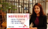 SK증권, 최고 연 17.1% 수익추구 ELS 등 2종 공모