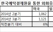 <자산관리>“주식 ‘中’자 없으면 관심 없어요”