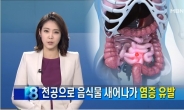 국과수 “故 신해철 부검 결과, 0.3cm 천공서 이물질 포착”