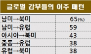 [슈퍼리치-하이라이프]전세계 갑부들이 살고 싶어하는 나라는?