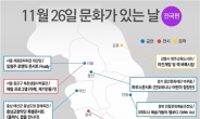 11월 ‘문화가 있는 날’ 행사 풍성…엑소, 이승엽 등 응원 메시지