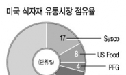 ‘한국판 시스코<美 초대형 식품도매업체>’가 答이다