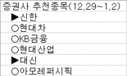 <주간추천주> 점진적 상승 예상되는 국내증시, 내년 실적 성장 기대주 ‘주목’