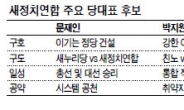 “총선 불출마”…문재인의 野 전대 승부수