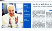 [피플&데이터로 본 2014] 프란치스코 교황 방한…한국인들에 구원·치유의 메시지