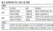 꽉막힌 南北, 정상간 ‘말길’ 텄지만…核·군사훈련 난제 산적