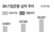 [줌인 리더스클럽- IBK기업은행]핀테크·기술금융 활성화 통해…글로벌 100대 은행으로 도약