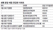 새해 분양되는 한강 조망‘블루칩’단지 어디?