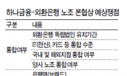 하나·외환 조기통합 본협상 착수…최대 쟁점은‘보로금’?