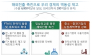 [혁신경제 구현]수출 6000억 달러…FTA 활용 극대화로 이뤄낸다