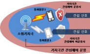 SK텔레콤-노키아, 5G 선행기술 ‘eICIC’ 상용화