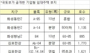 ‘위례, 동탄, 김포 등’…국토부, 기업형 임대주택용지 부지 공개