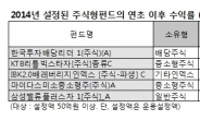 2년차 징크스 없는 새내기 펀드들 누구?